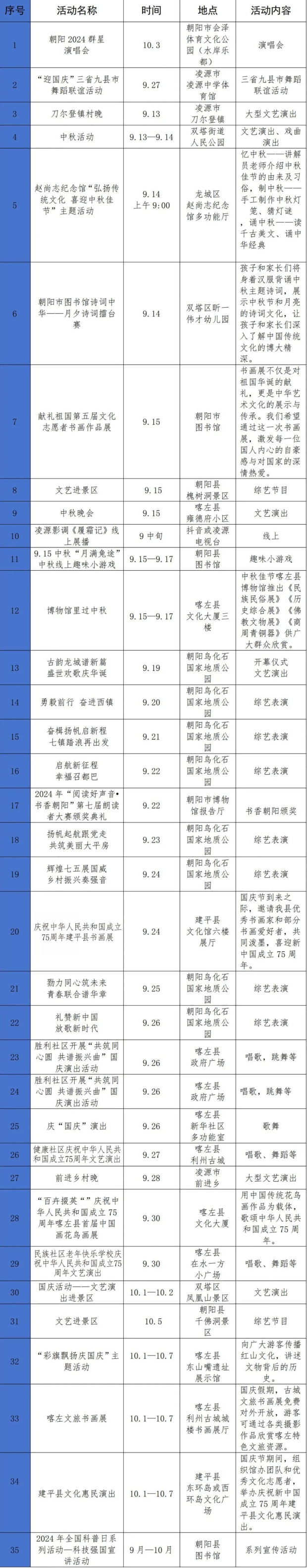 2561538257_0s (2).jpg